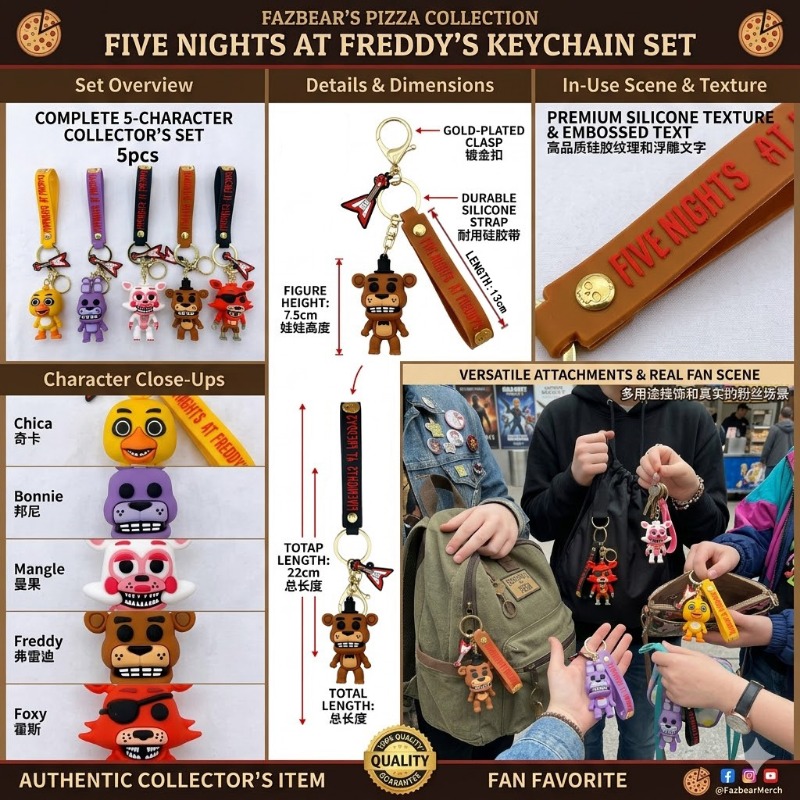 Wholesale Cartoon Game Action  - Kids Toys In Wholesale ulasan dan harga